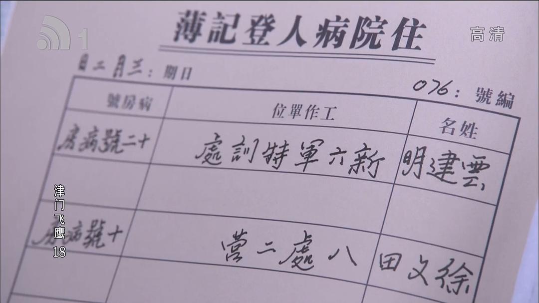 津门飞鹰